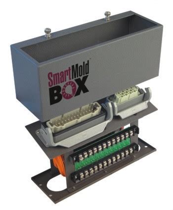 2011 junction box|Smart junction box .